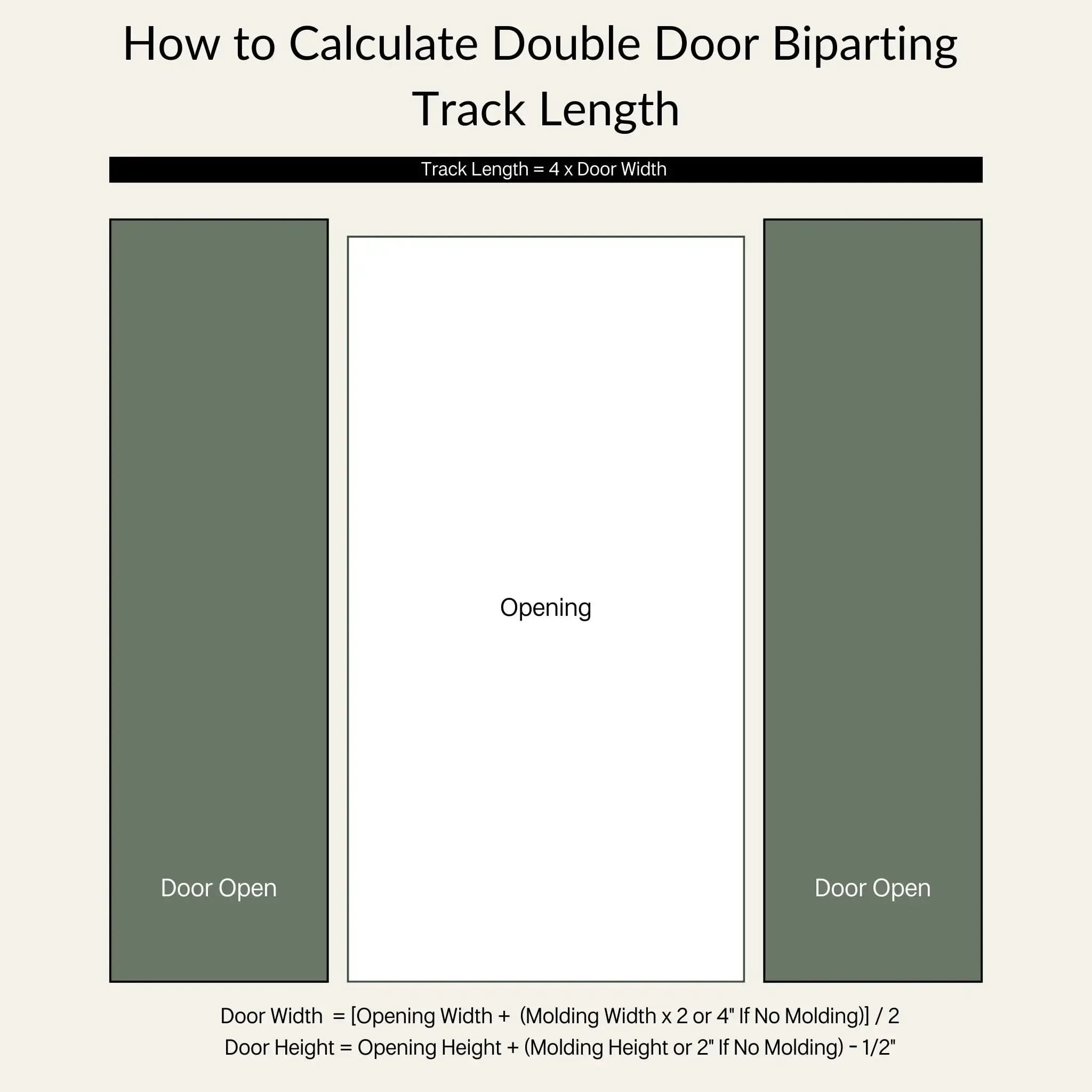 Straight Strap Cabinet Barn Door Hardware Kit | Brushed Nickel