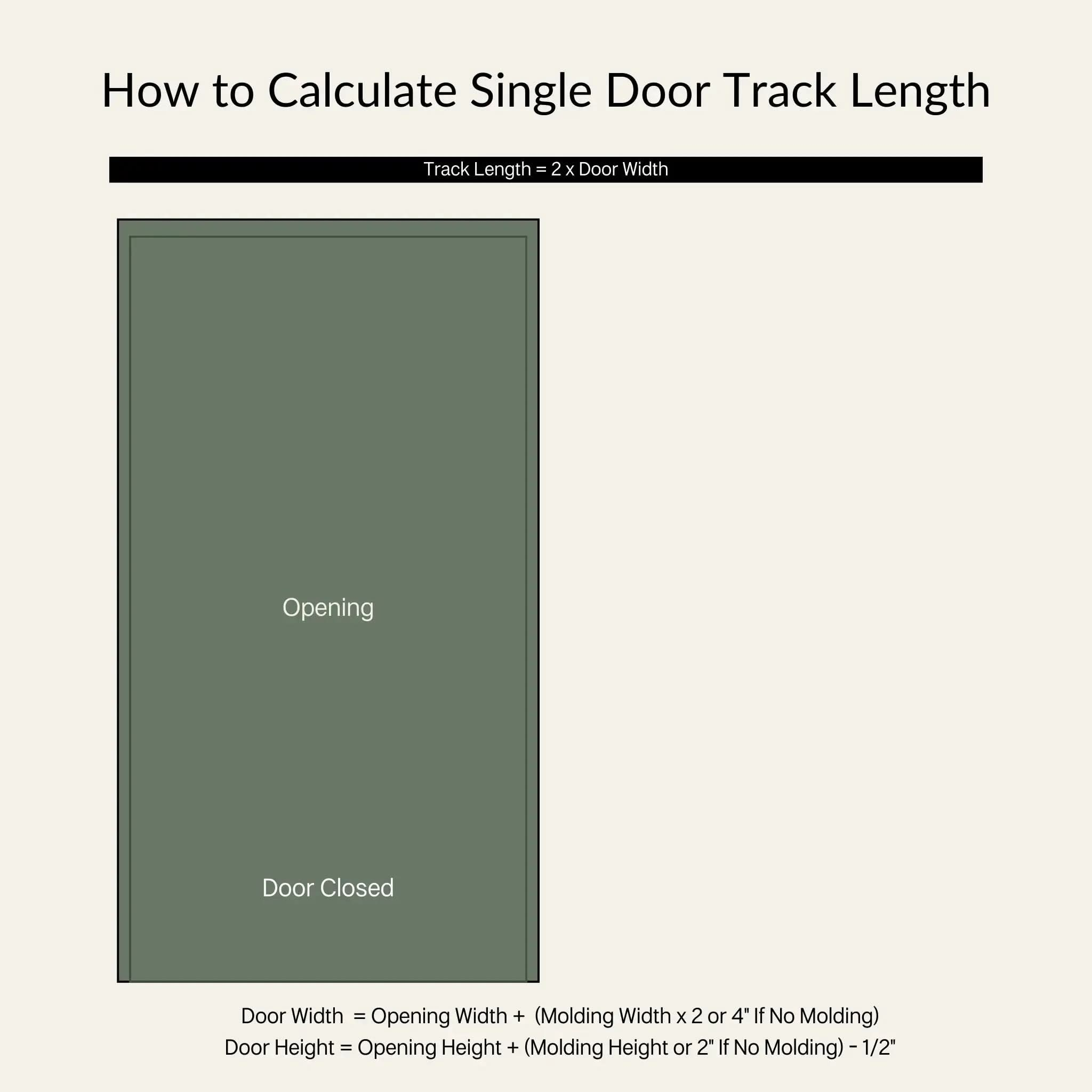 Straight Strap Cabinet Barn Door Hardware Kit | Brushed Nickel