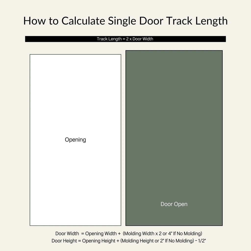 Straight Strap Cabinet Barn Door Hardware Kit | Brushed Nickel