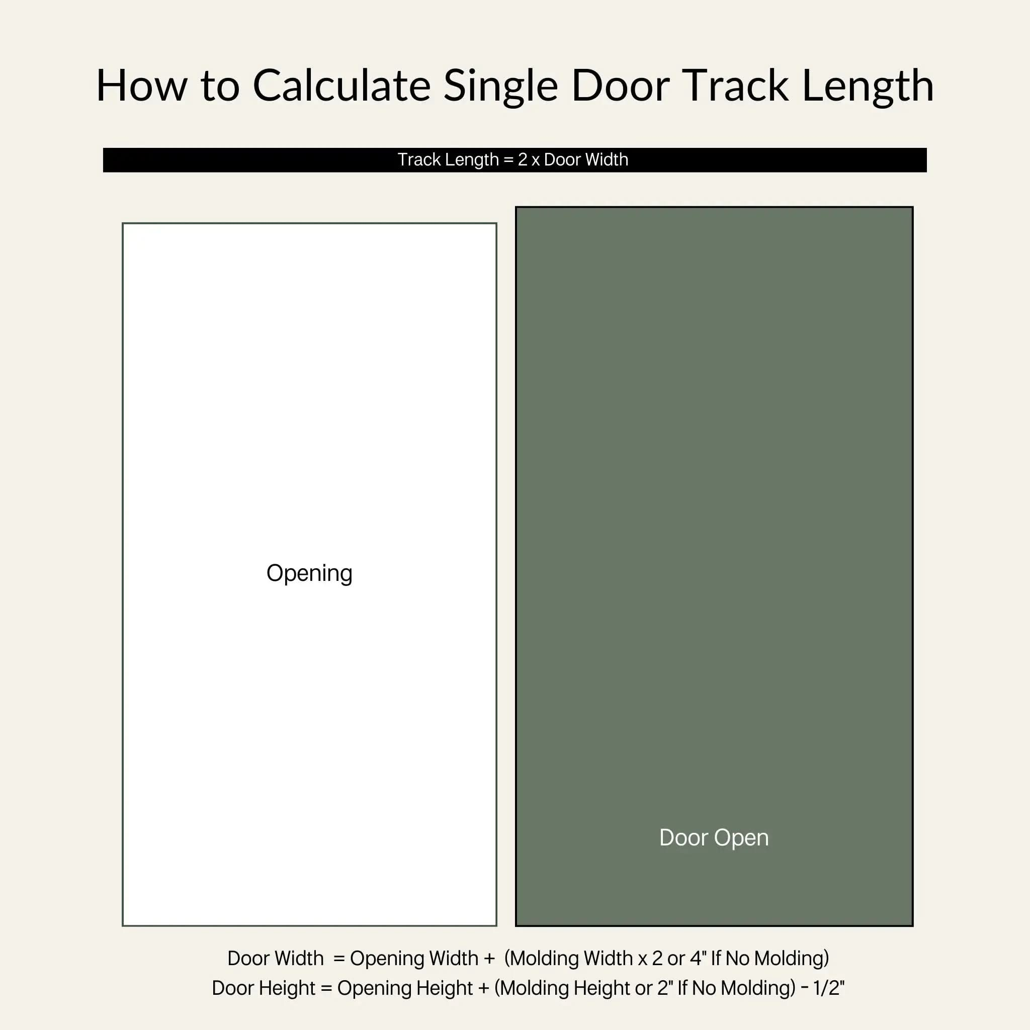 Straight Strap Cabinet Barn Door Hardware Kit | Brushed Nickel