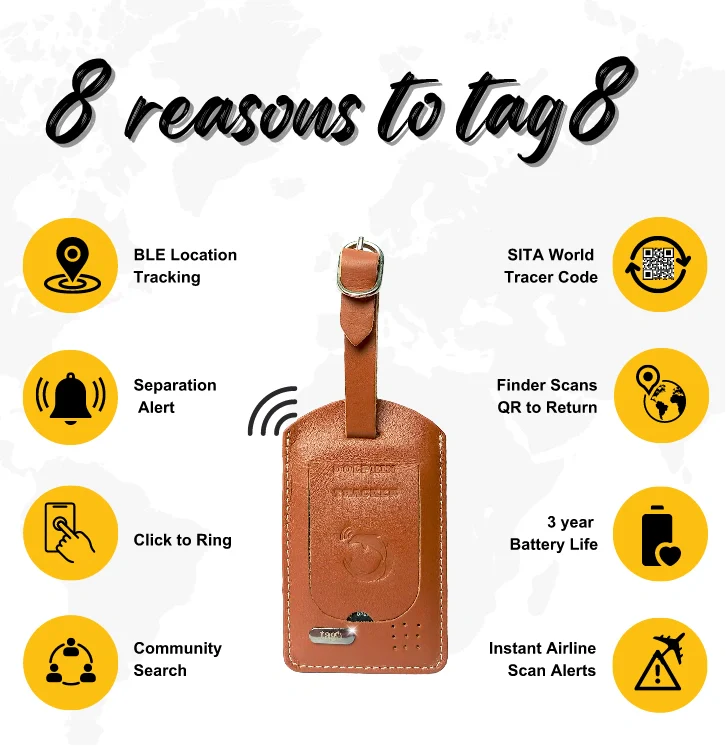 Dolphin Smart Bag Tracker
